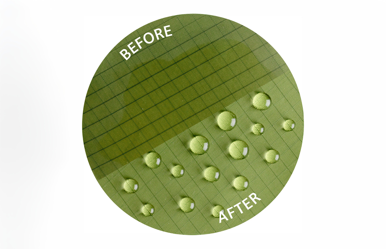 OrganoTex Spray-On Textile Waterproofing